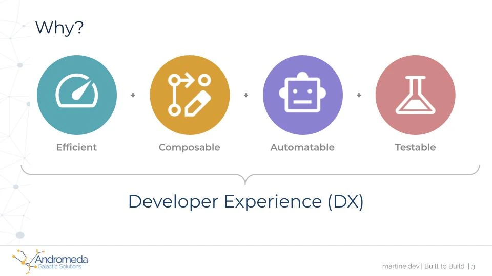 Why? Efficient + Composable + Automatable + Testable = Developer Experience (DX)