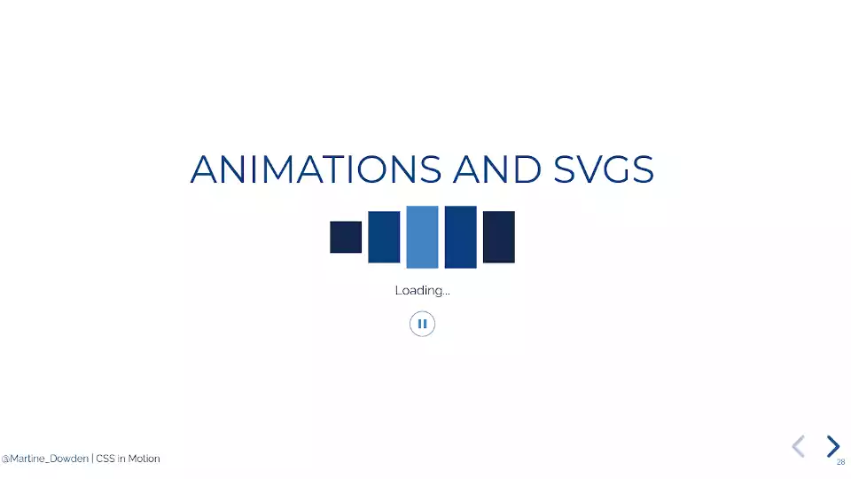 Screenshot of one of the slides in the presentation stating: Animations and SVGs.
