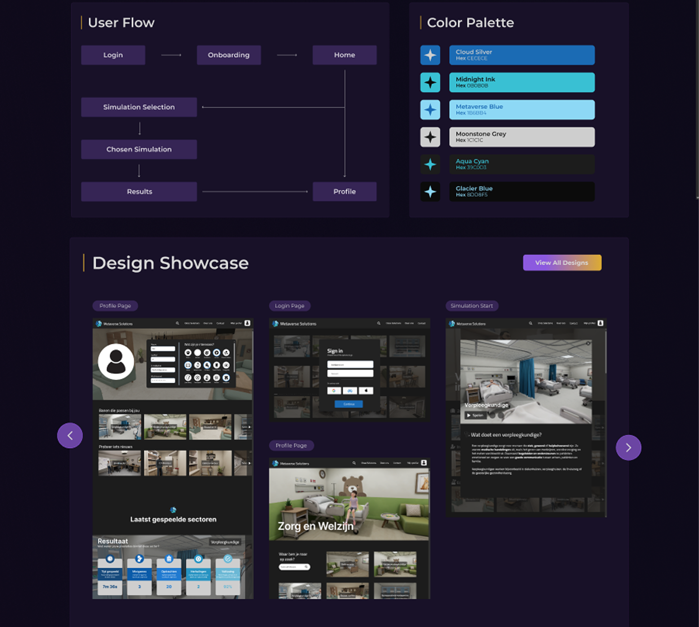 UI/UX Project page
