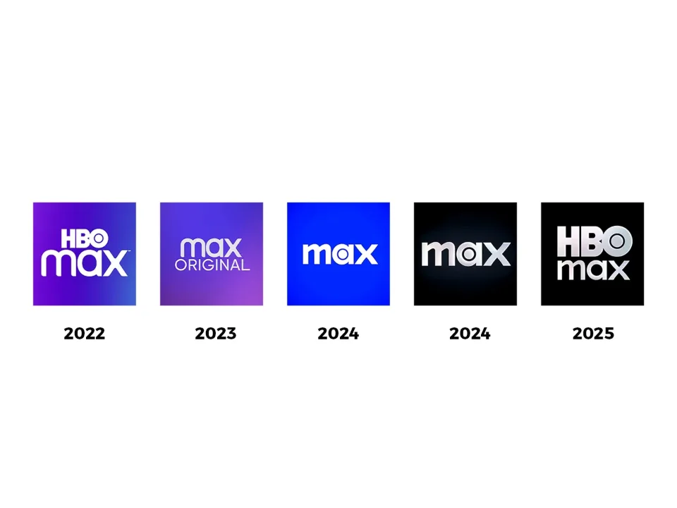 HBO max: a Masterclass in Brand Confusion