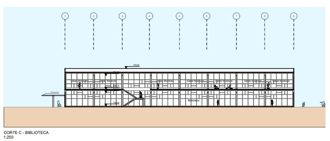 Corte B - Biblioteca - 1:250