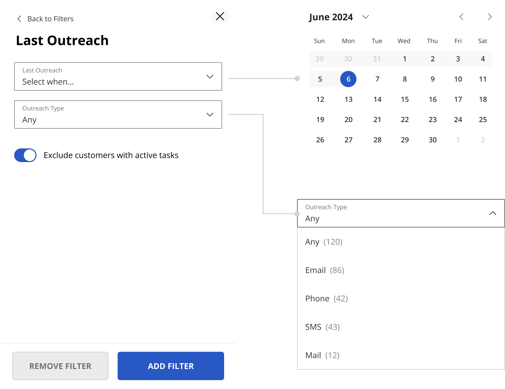 Digital Store System