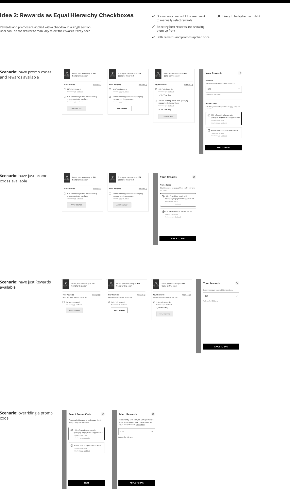 Digital Store System