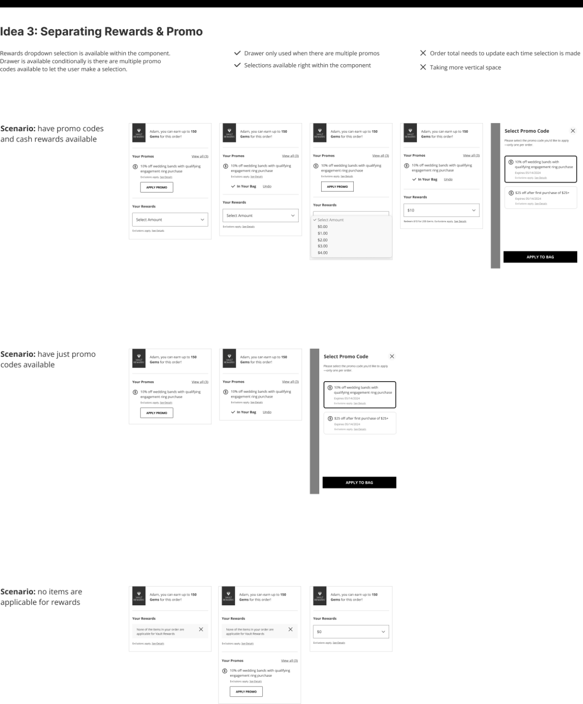 Digital Store System