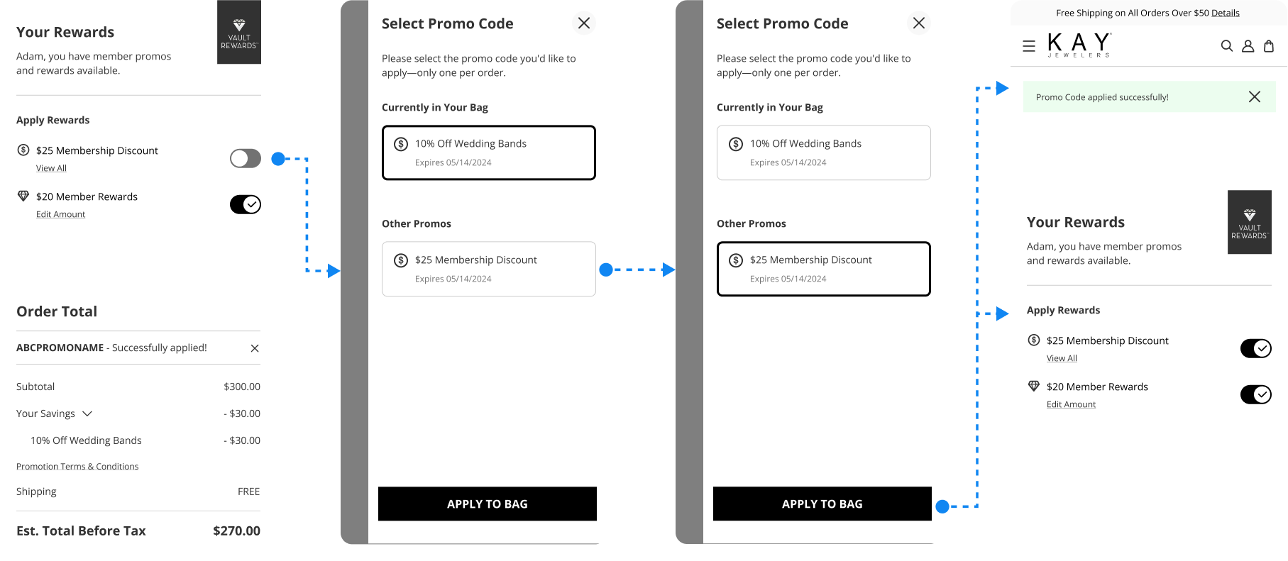Digital Store System