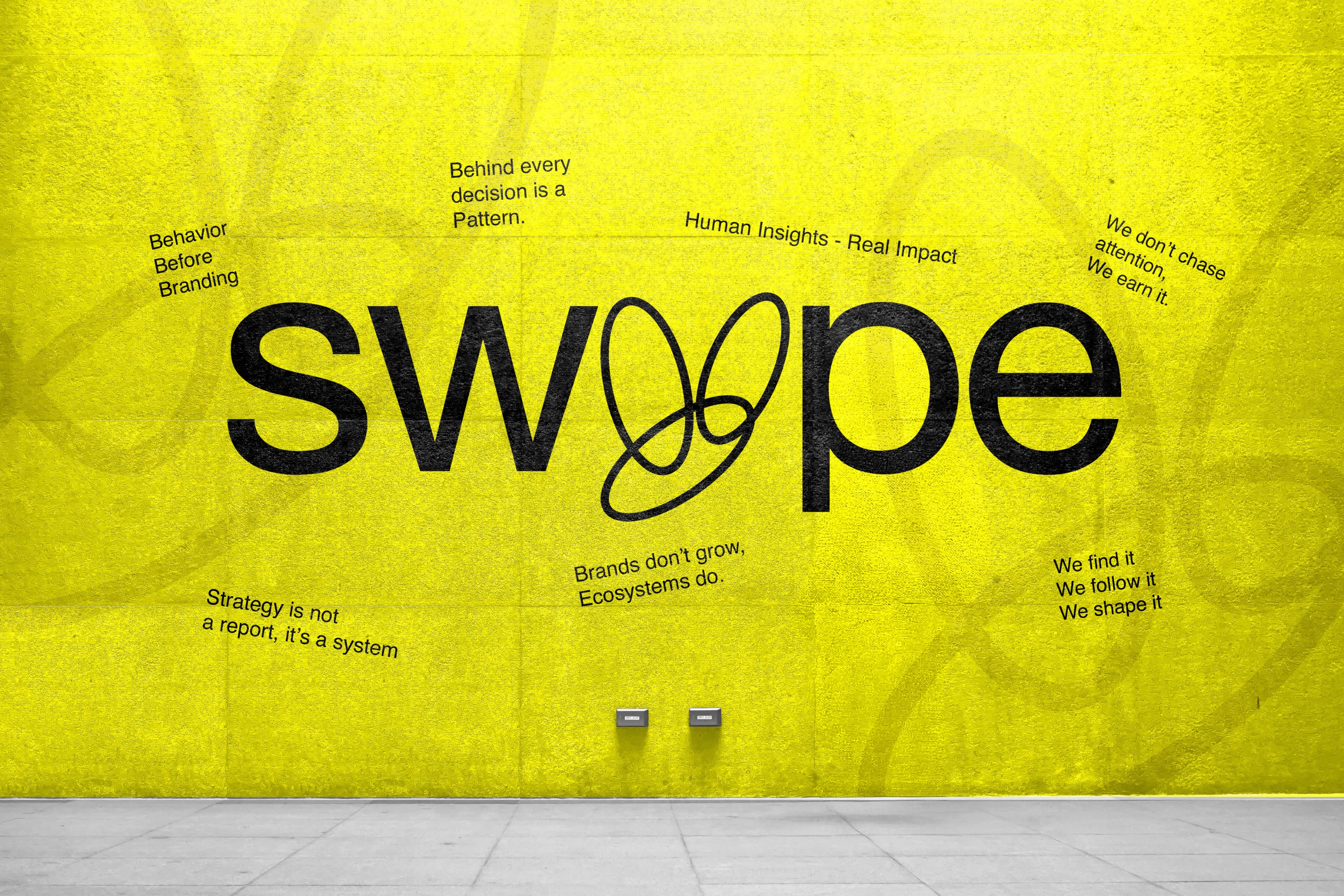 SWYPE