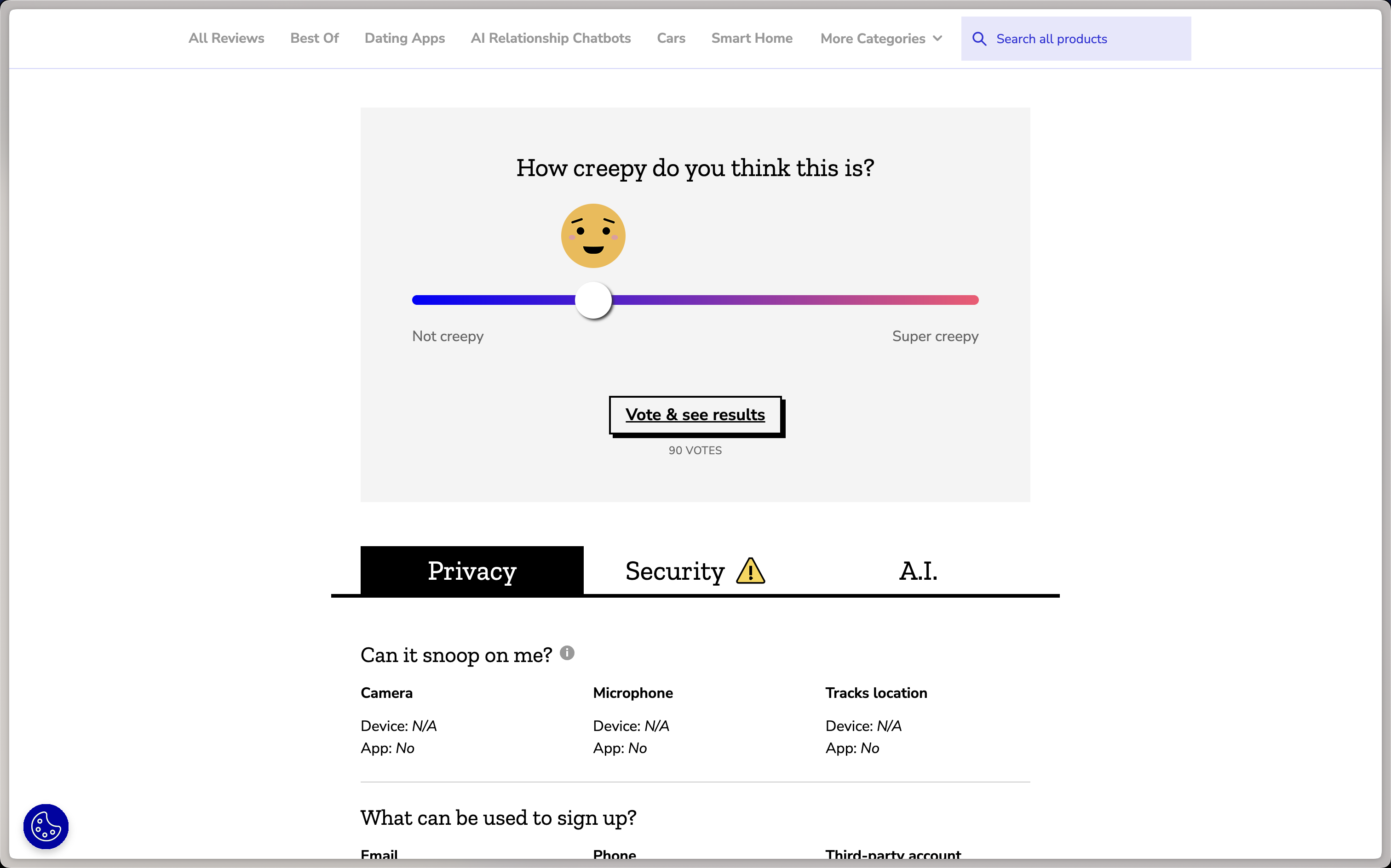 Mozilla's Buyers Guide vote