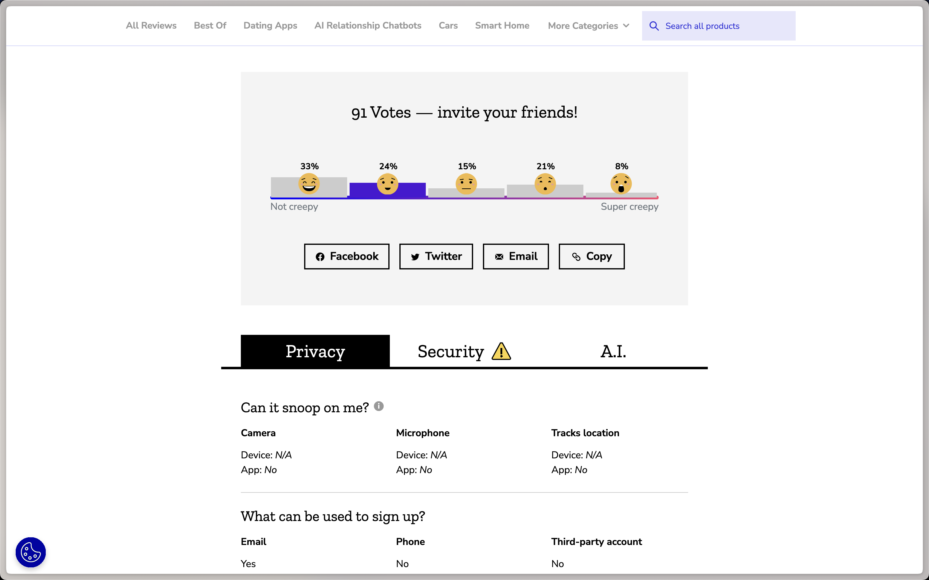 Mozilla's Buyers Guide invite