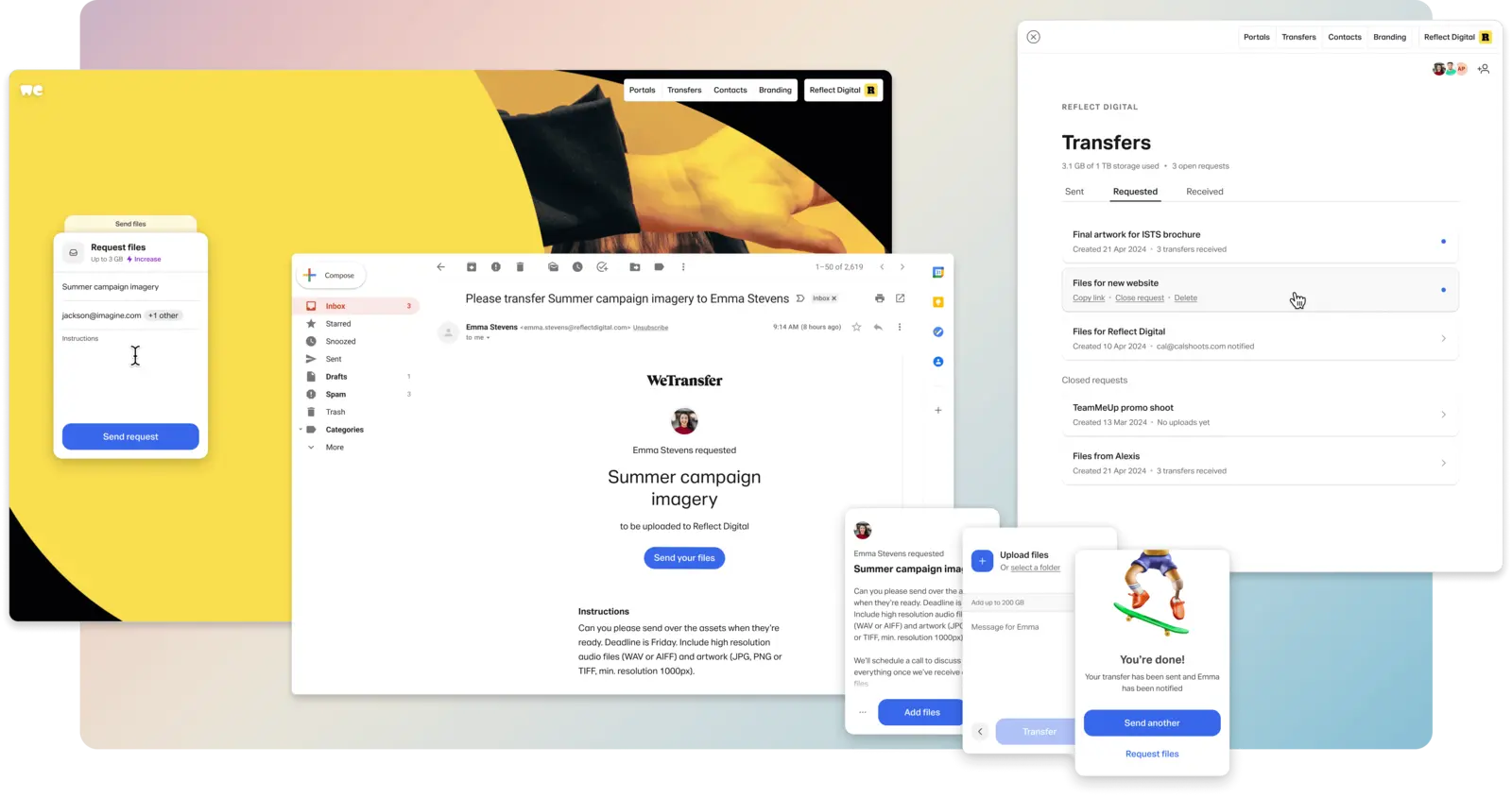 requests overview