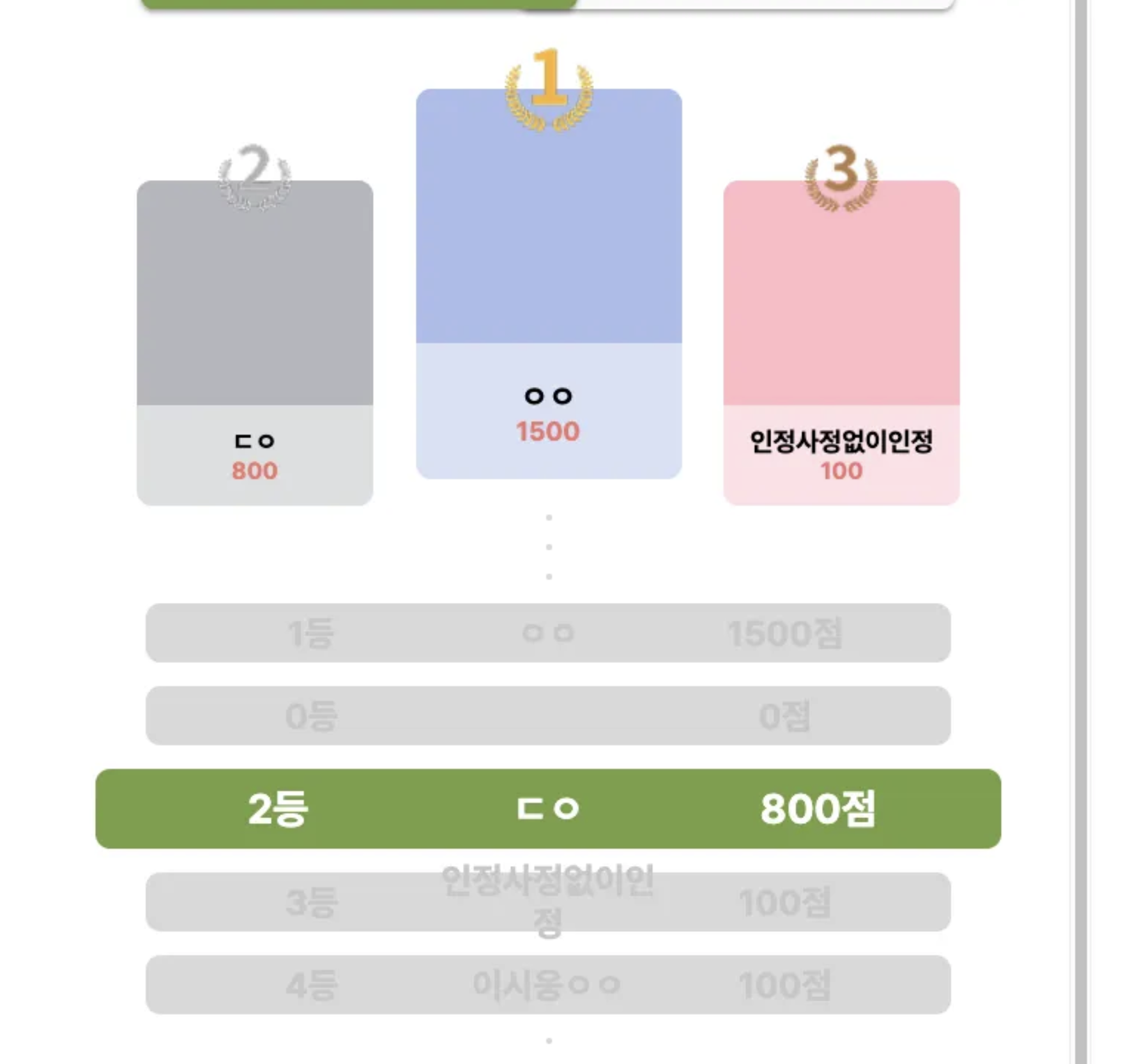 33. 나보다 앞순위 두명, 뒷순위 두명을 보여주는데 내 앞이나 뒤에 각각 두명이 안되는 상황에서는?
