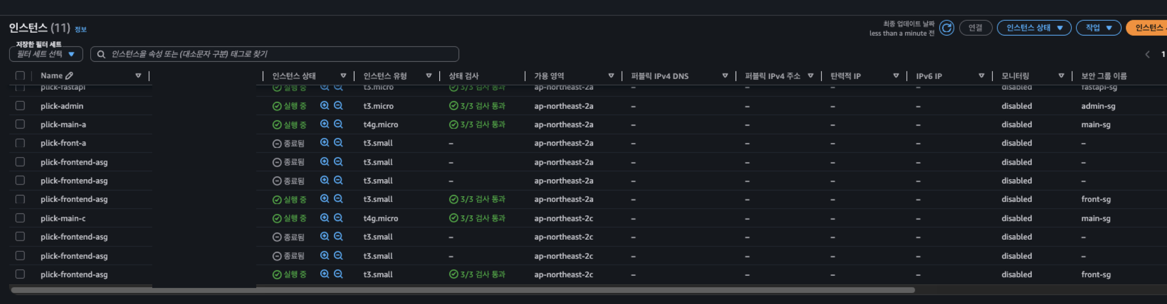 기존 배포의 단점을 극복하는 CodeDeploy Blue/Green 방식으로 배포 전환