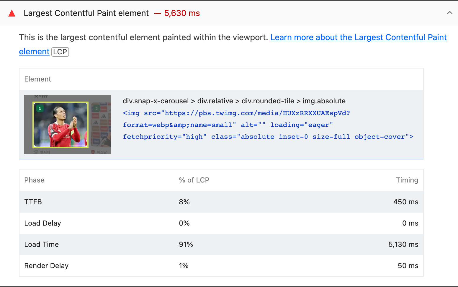 home-largest-contentful-paint-element.png