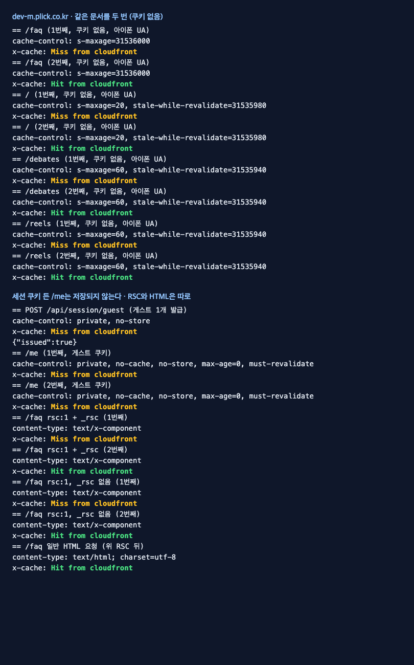 curl-summary.png