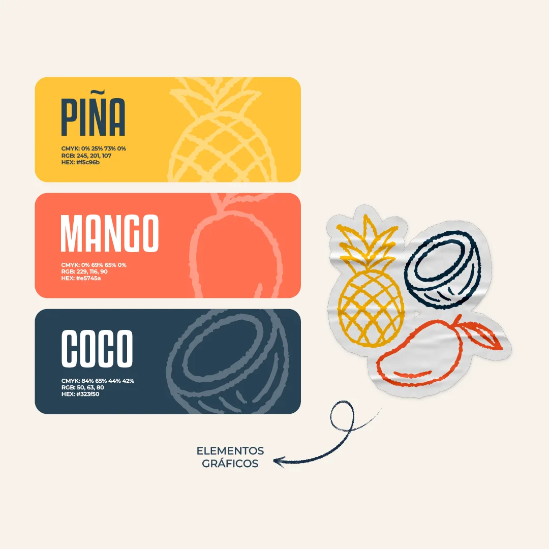 Image number 3 of Canvelia