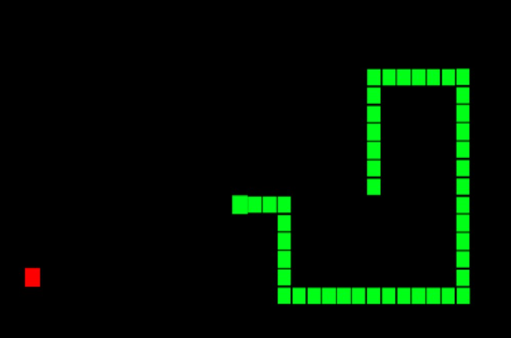 Jeu vidéo Snake