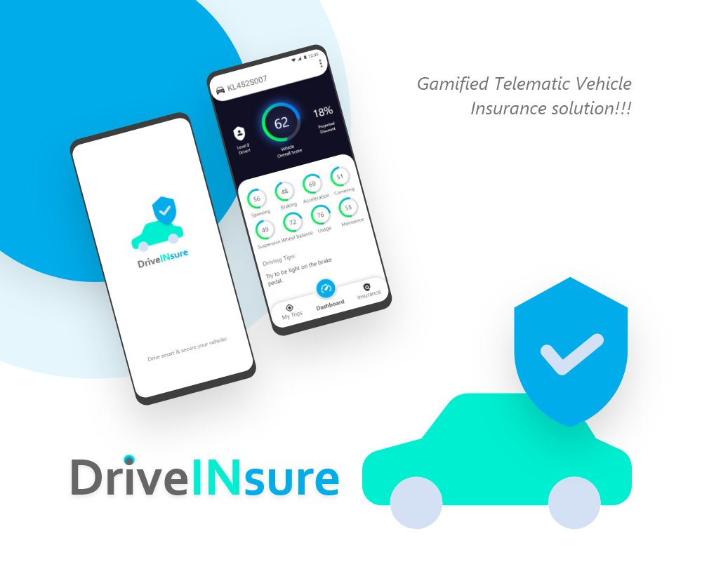 DriveINsure