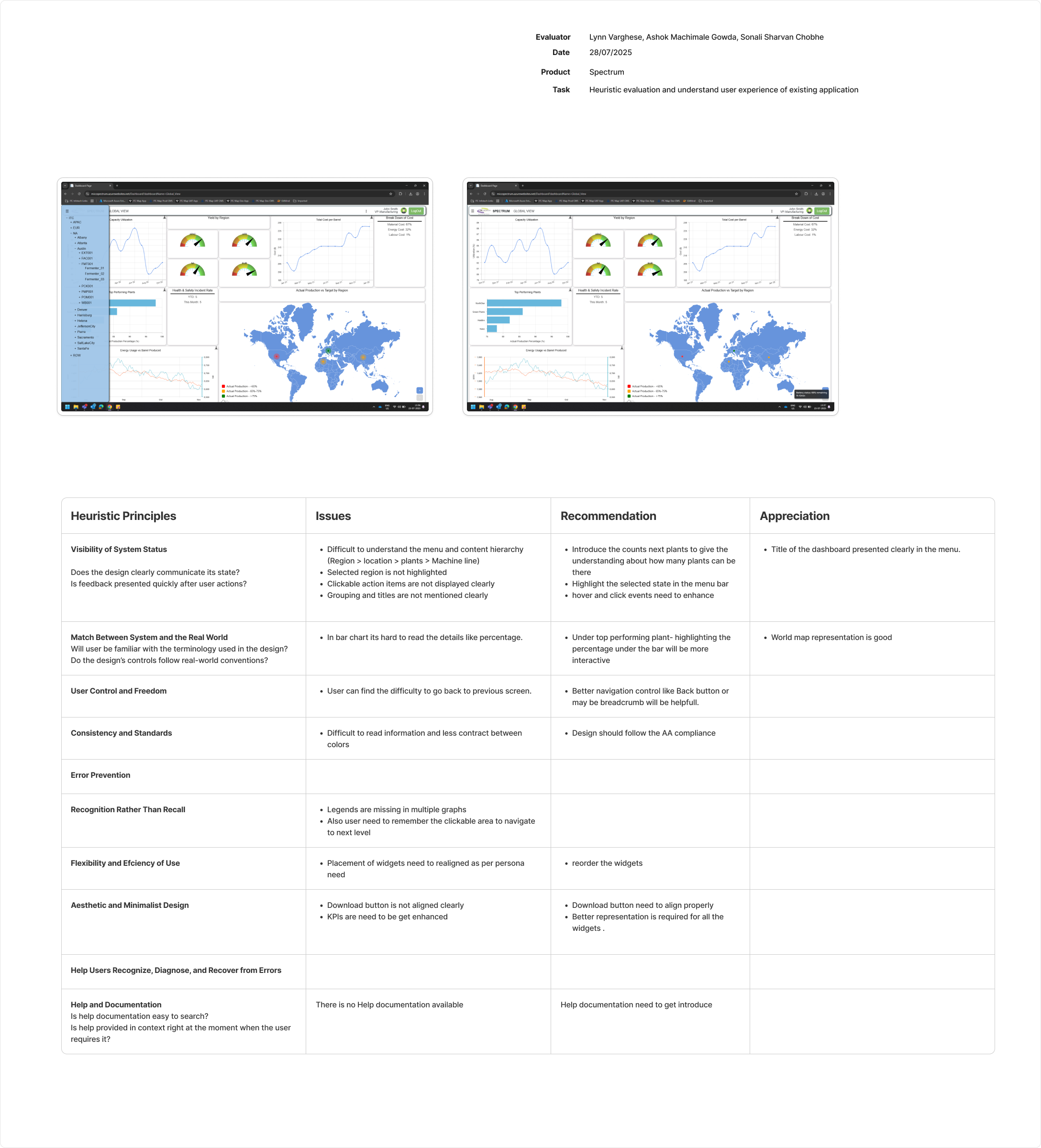 Heuristic Evaluation VP