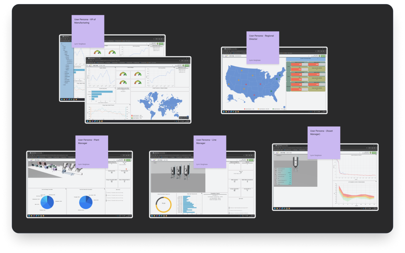 Existing System Collage 1