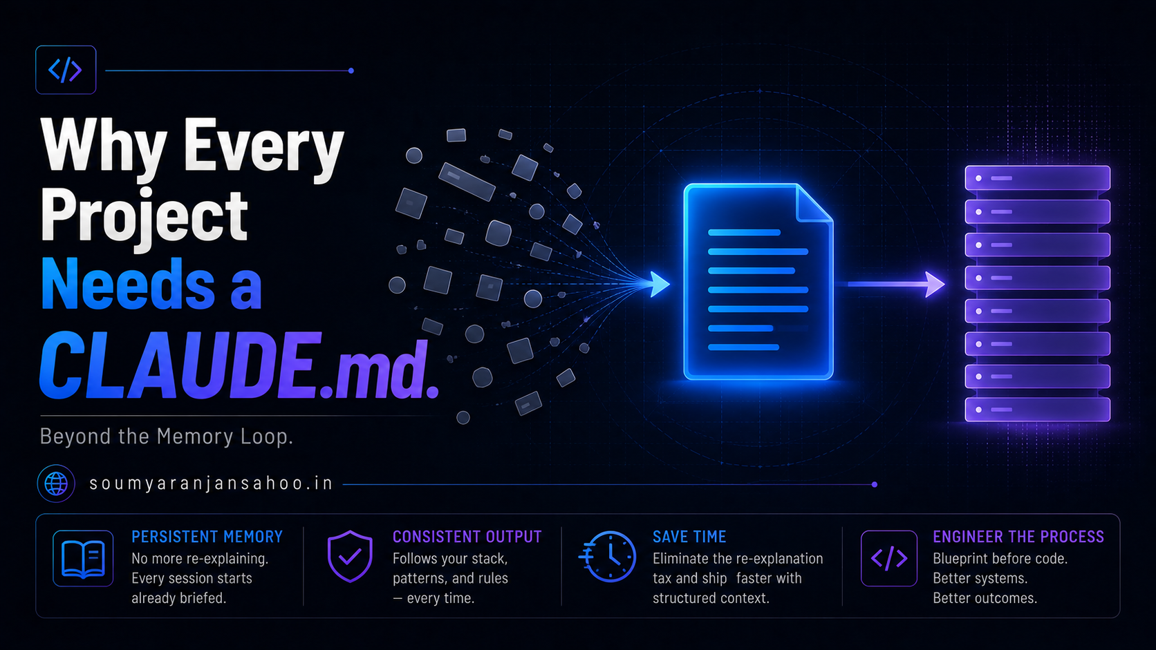 Beyond the Memory Loop: Why Every Project Needs a CLAUDE.md