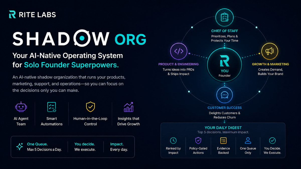 Shadow Org