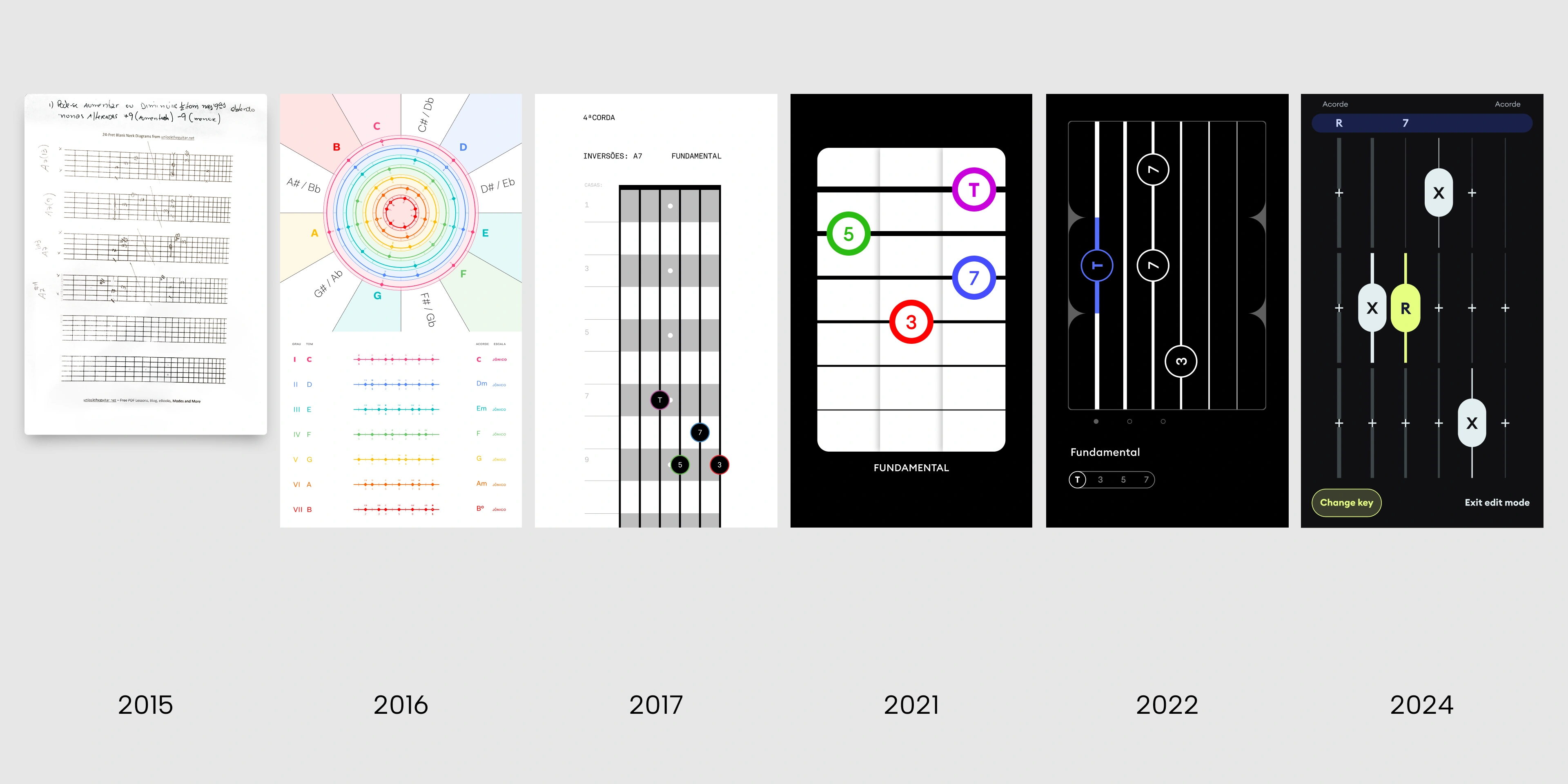 Building a Bridge Components
