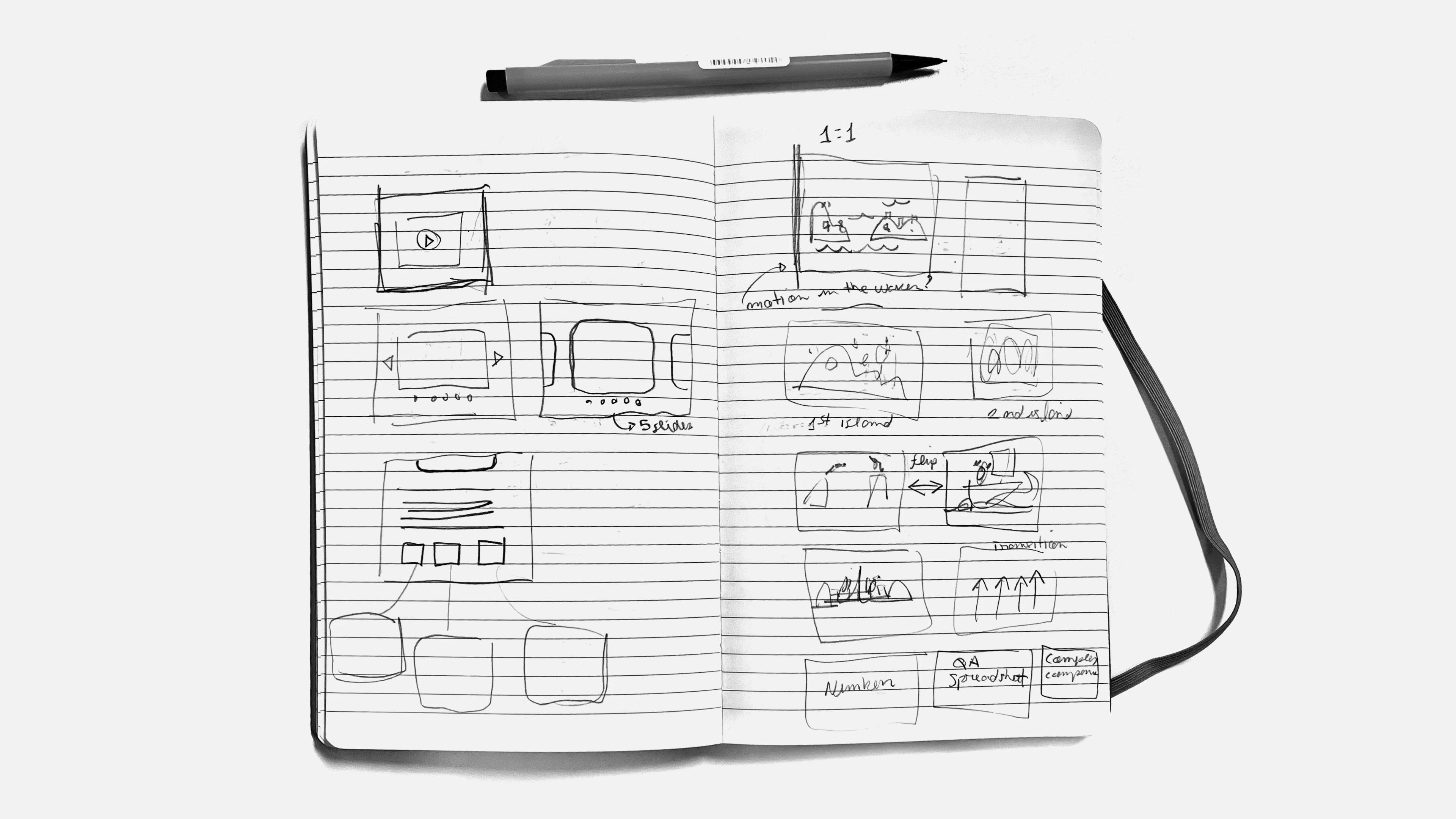 Building a Bridge Components