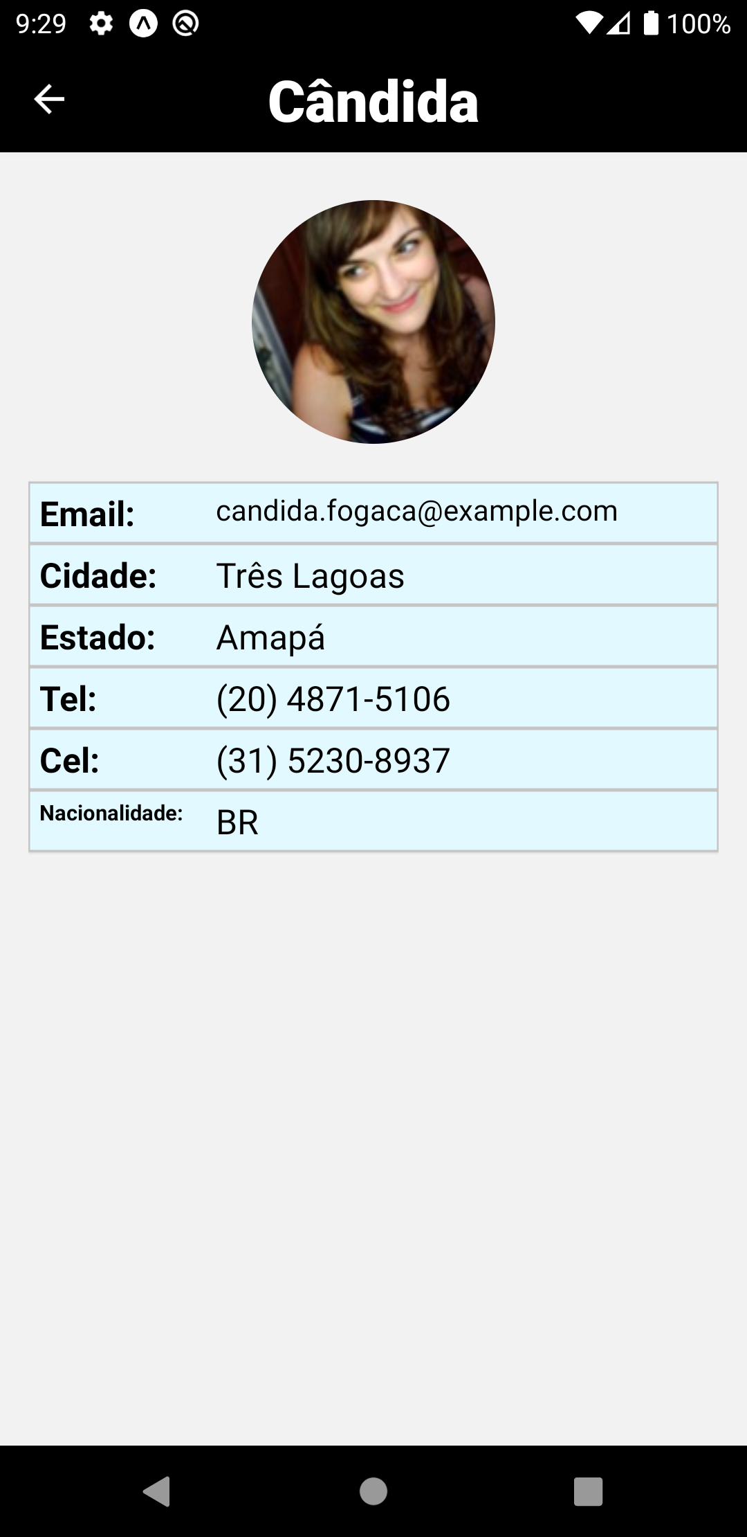 Peoplelist app