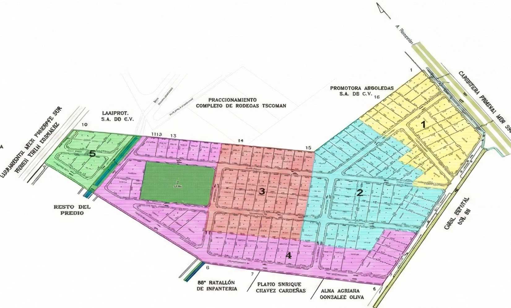 Master Plan de Portnexis