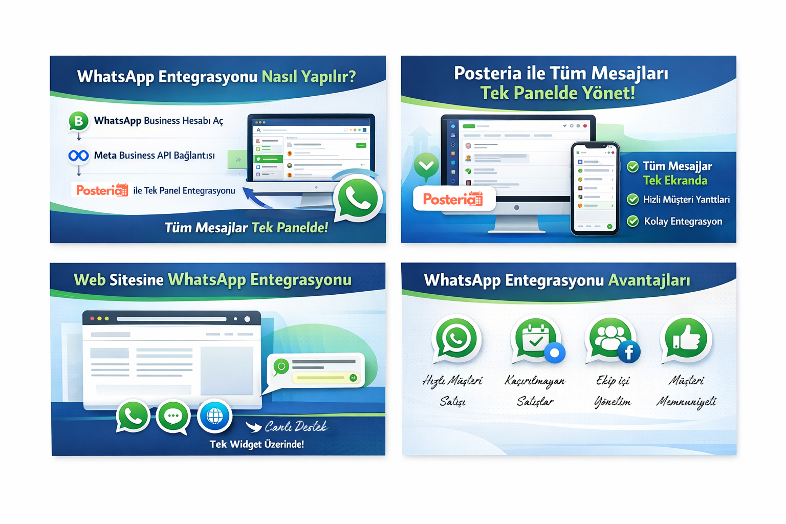 WhatsApp Entegrasyonu Nasıl Yapılır? (2026 Güncel Rehber)