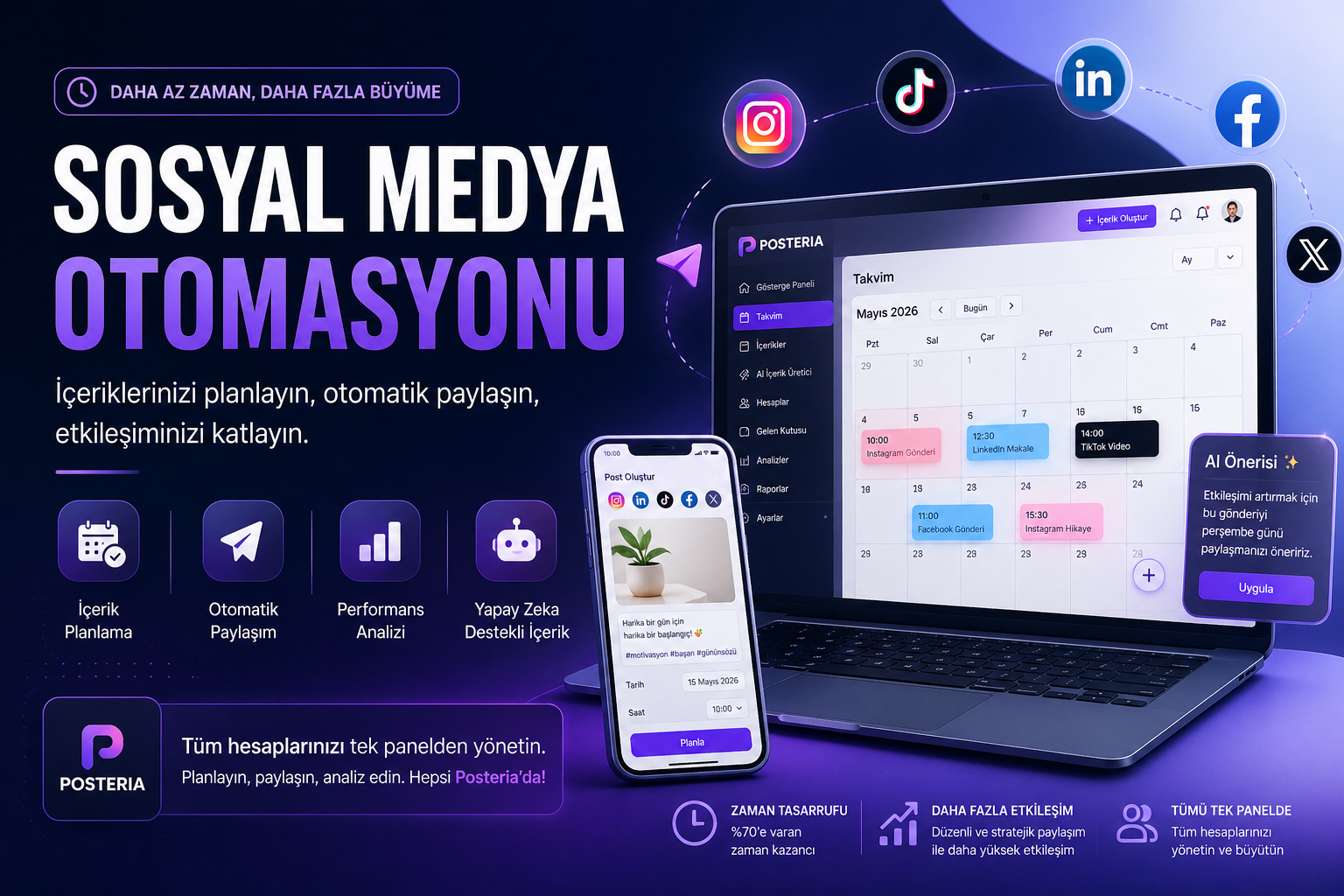 Social Media Automation: The Smartest Way to Save Time and Grow in 2026