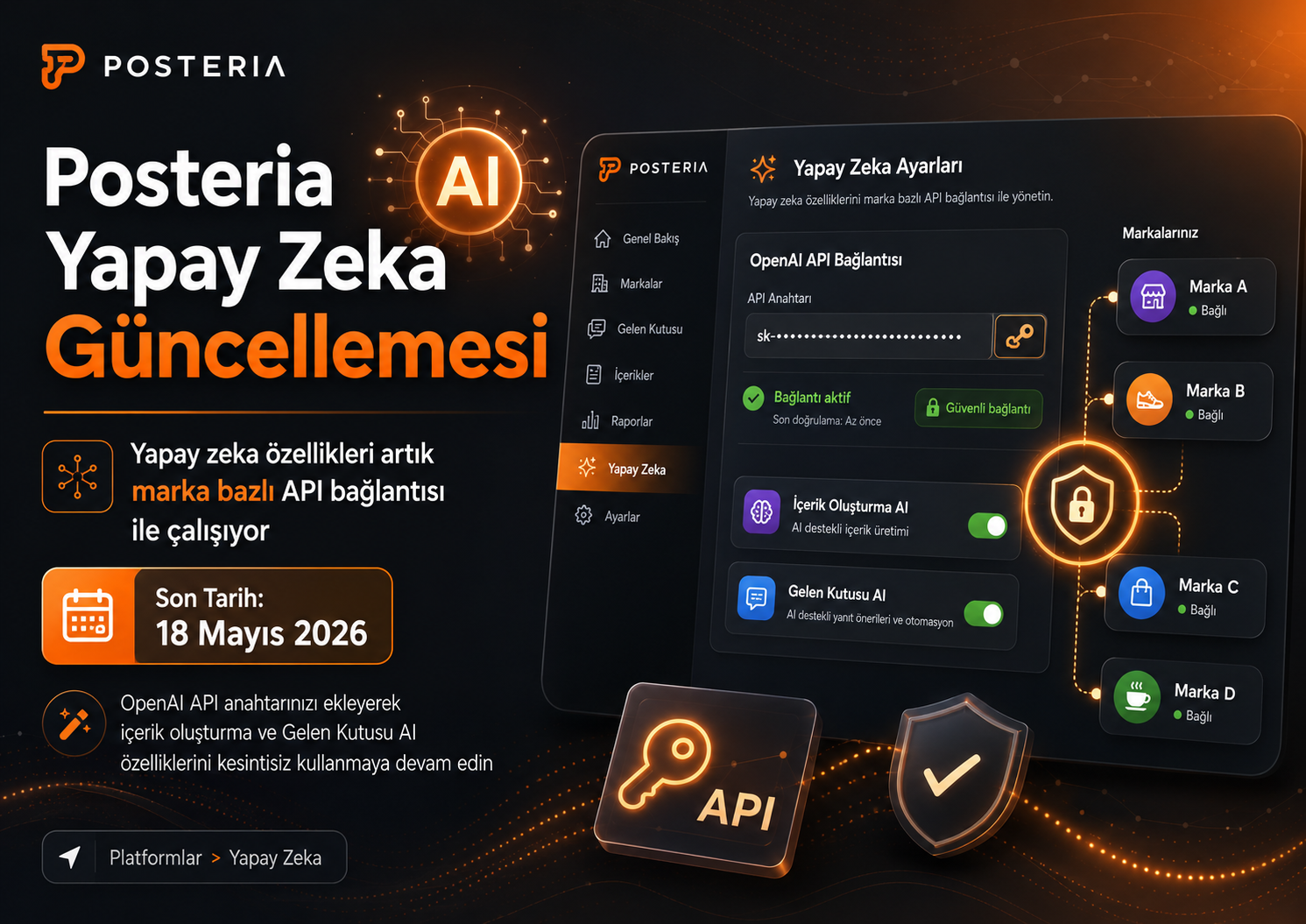 Posteria Yapay Zeka Güncellemesi: 18 Mayıs 2026’ya Kadar API Anahtarınızı Ekleyin
