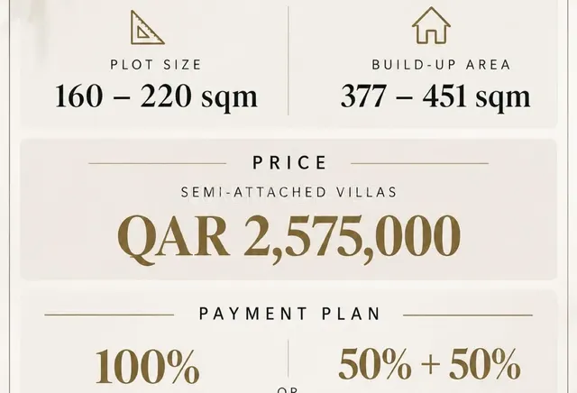 Limited 5 bedroom compound villa in 2.57M| only 2