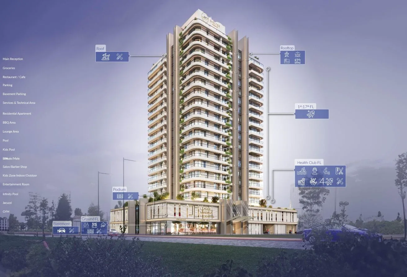 Luxury 1 BED Apt Lusail Marina | PR Eligible