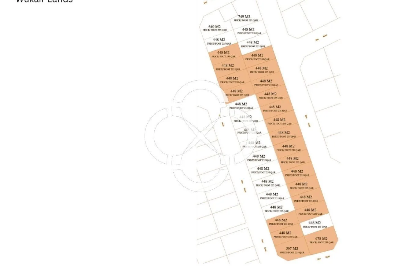 Smart Investment – 448 sqm Land in Al Wukair
