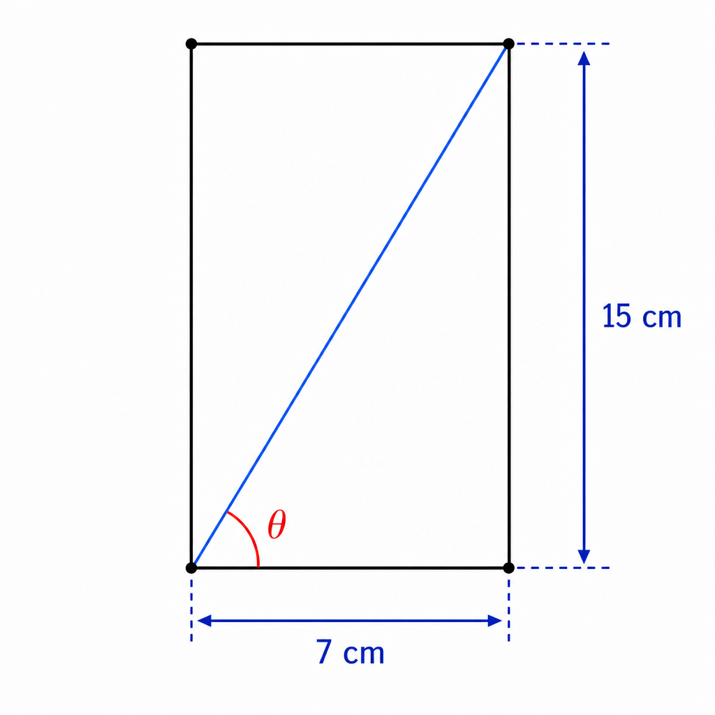 A clear diagram of a right-angled triangle. The two shorter sides are labelled 'a' and 'b'. The right angle is marked with a square symbol. The longest side, opposite the right angle, is labelled 'c (hypotenuse)'.