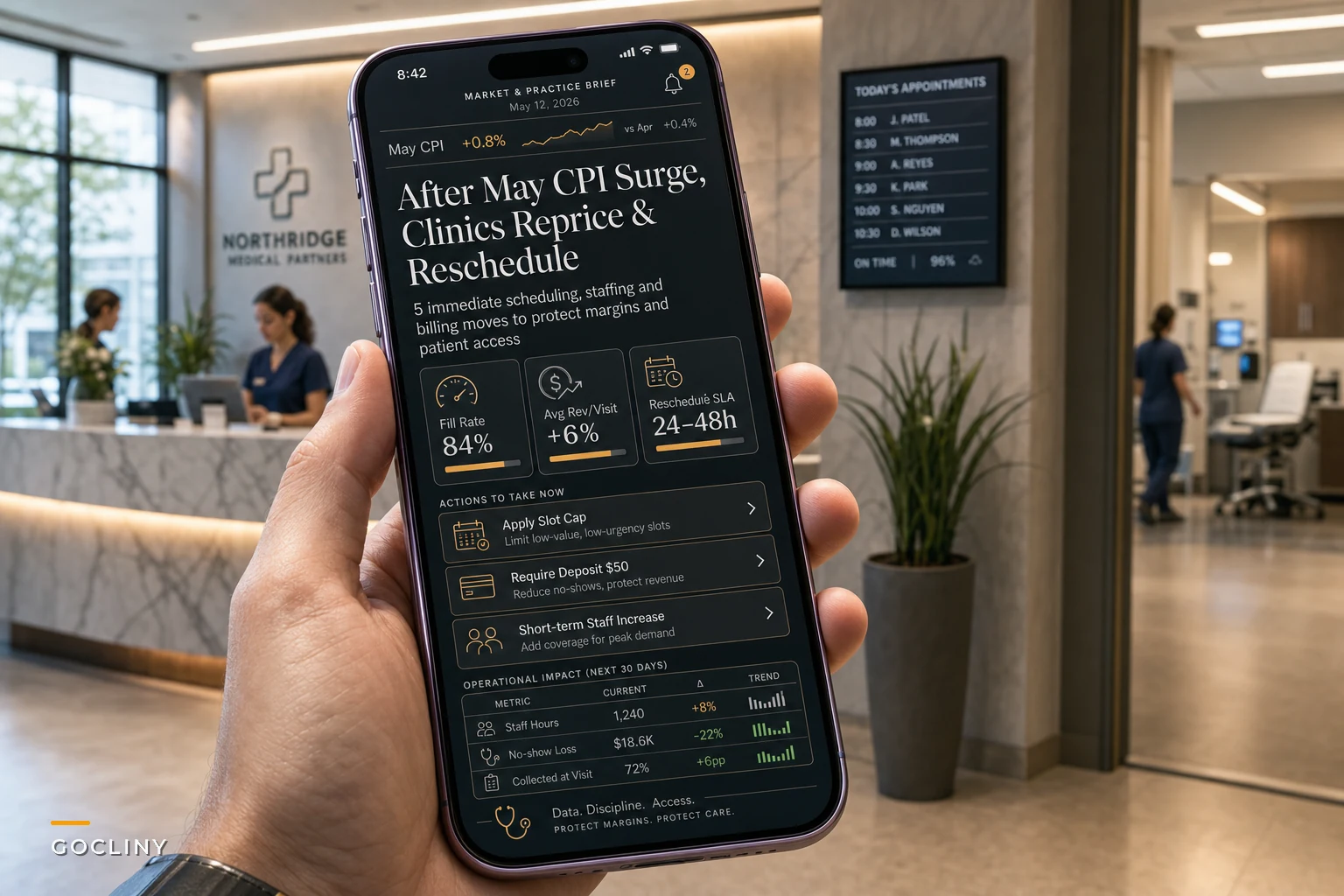 After May's CPI Surge: 5 Scheduling, Staffing and Billing Changes Clinics Should Make Now