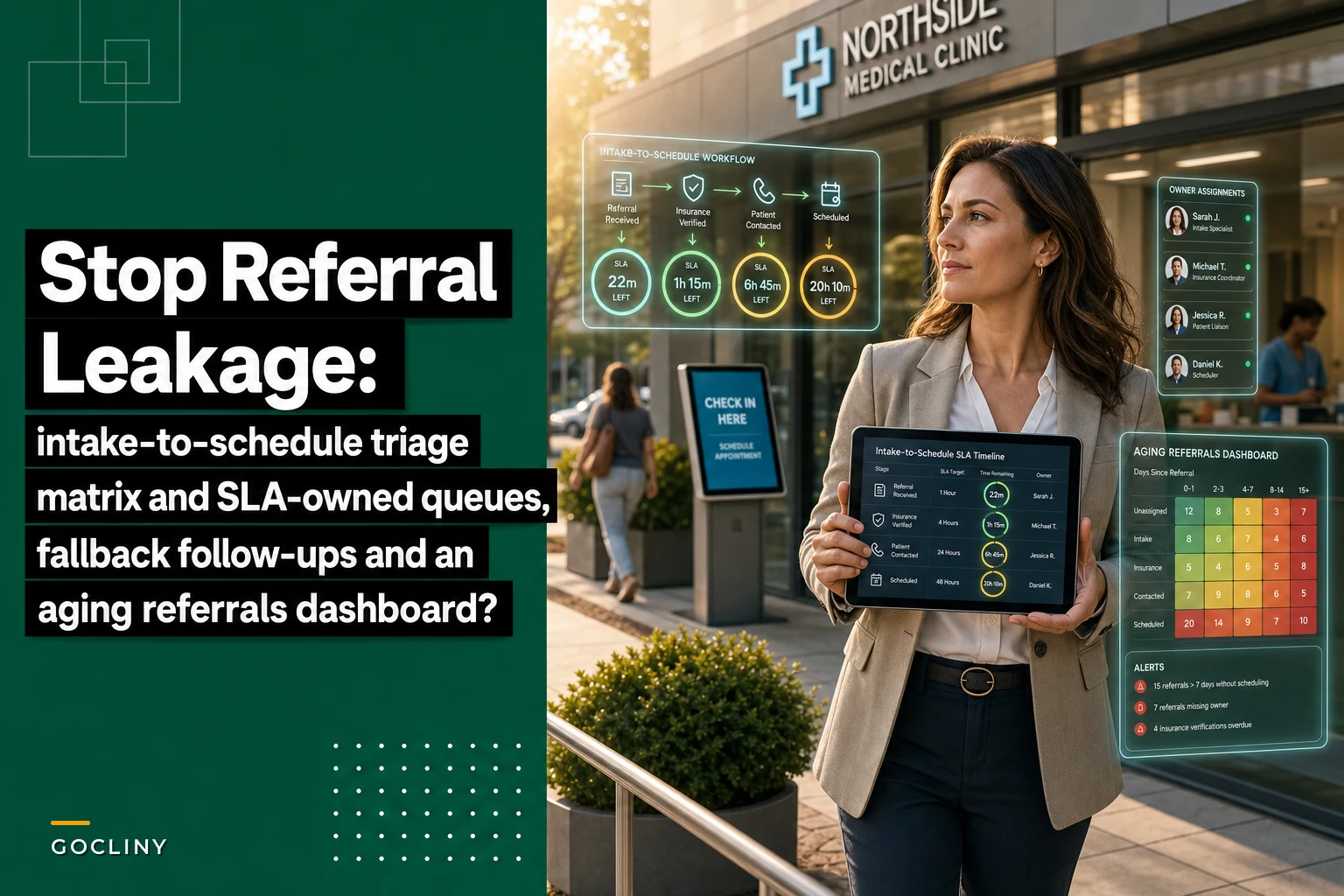Close referral leakage: an intake-to-schedule workflow with triage SLAs, owner assignments and a tracking dashboard