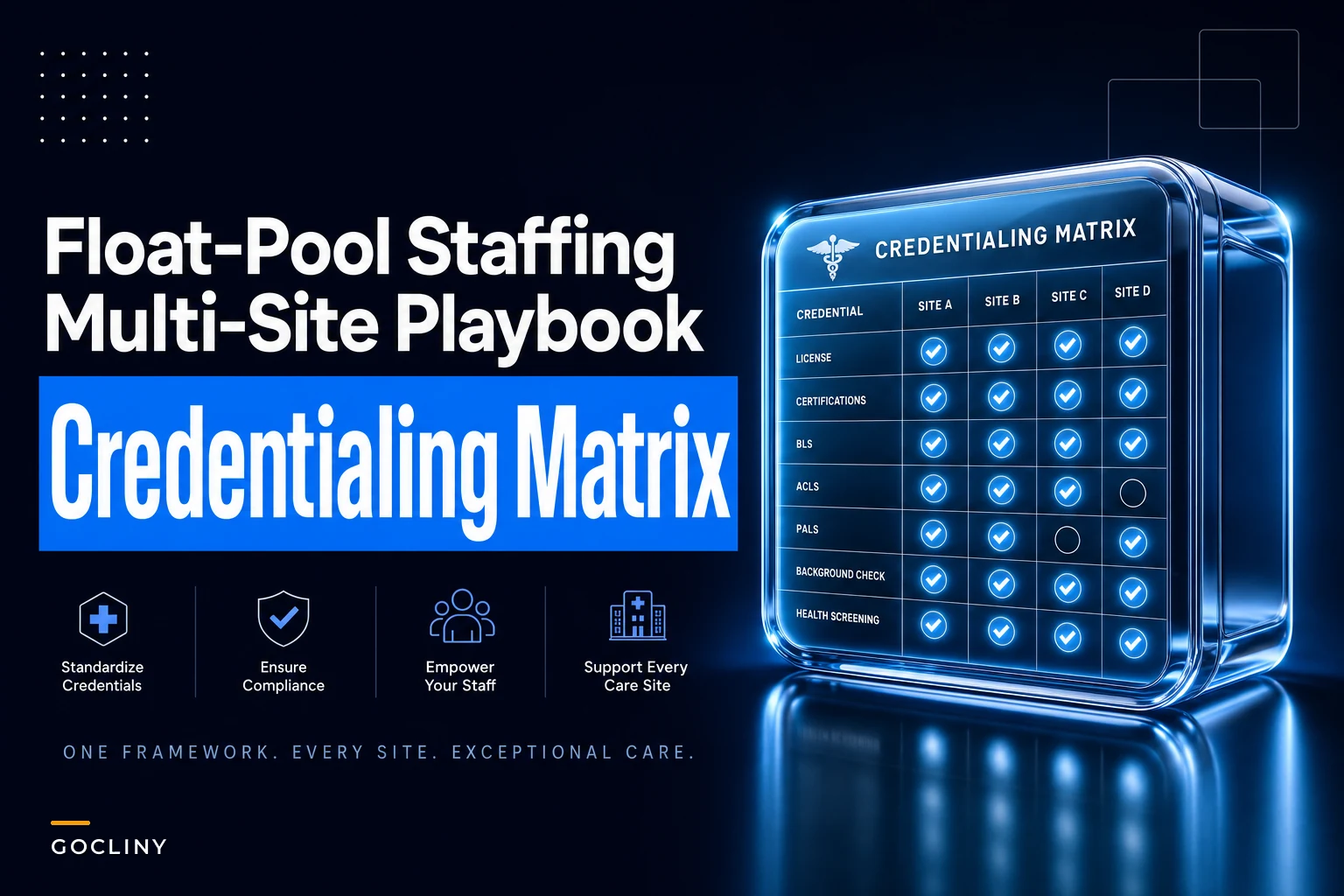 Float-pool staffing playbook for multi-site clinics: cross-site credentialing, shift-fill priority rules and training reciprocity