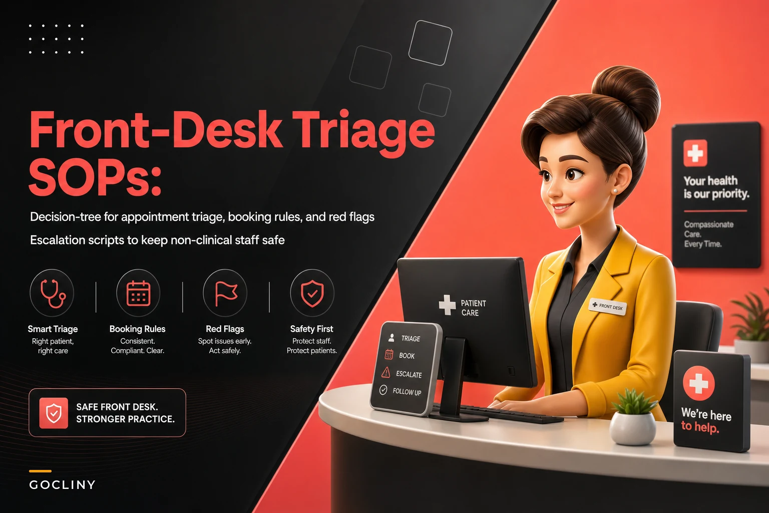 Front-desk triage SOPs to prioritize appointment requests and escalate clinical urgency safely
