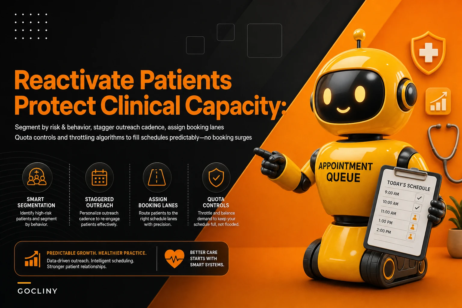 Patient reactivation campaigns that protect clinical capacity