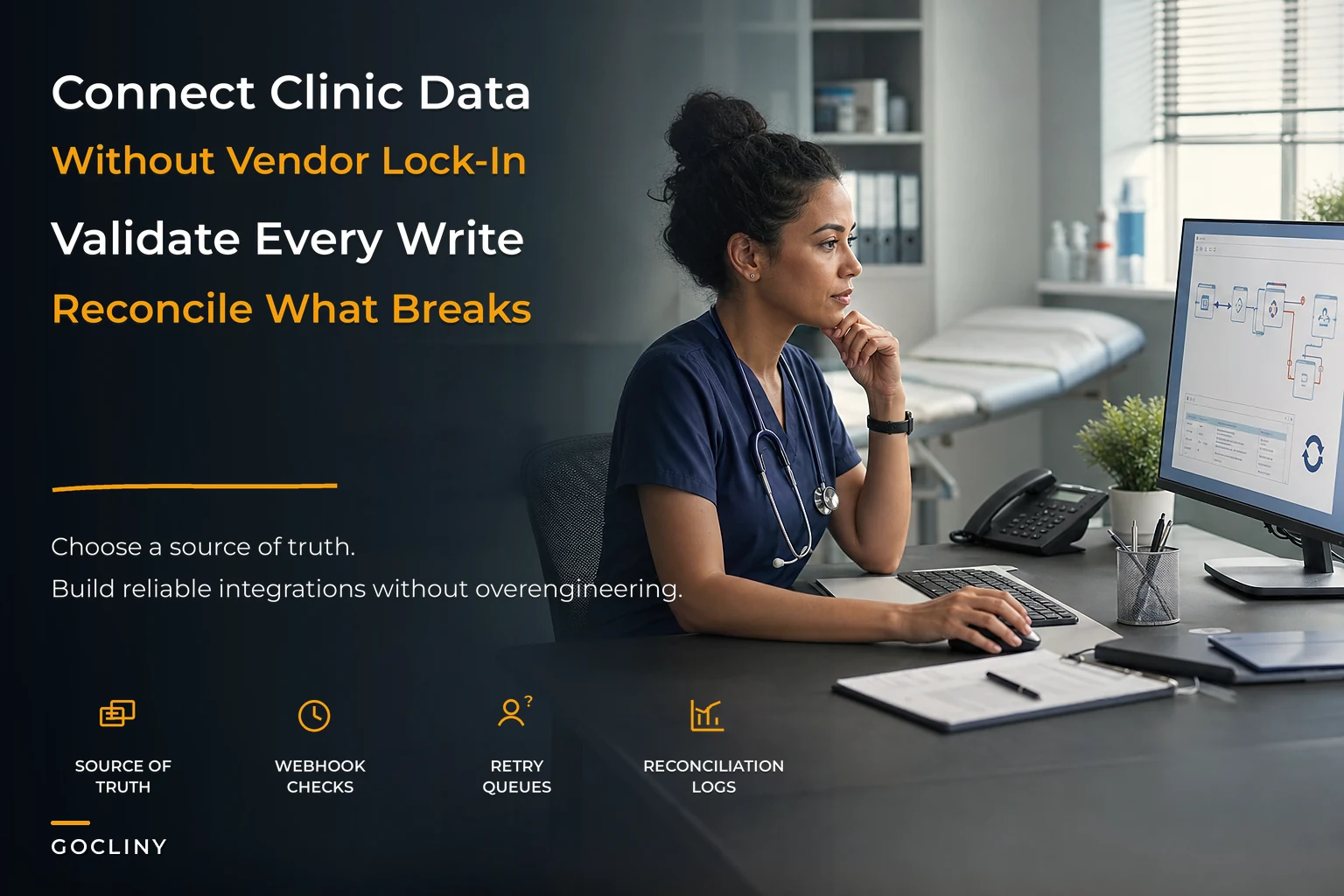 Pragmatic data and integration architecture for SMB clinics