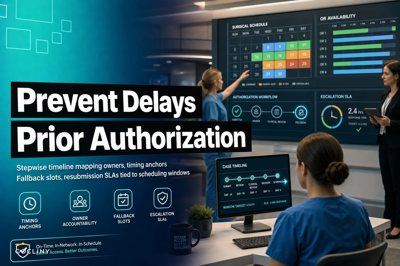 Prevent surgical delays: a prior-authorization workflow for high-volume procedures with timing windows and escalation SLAs