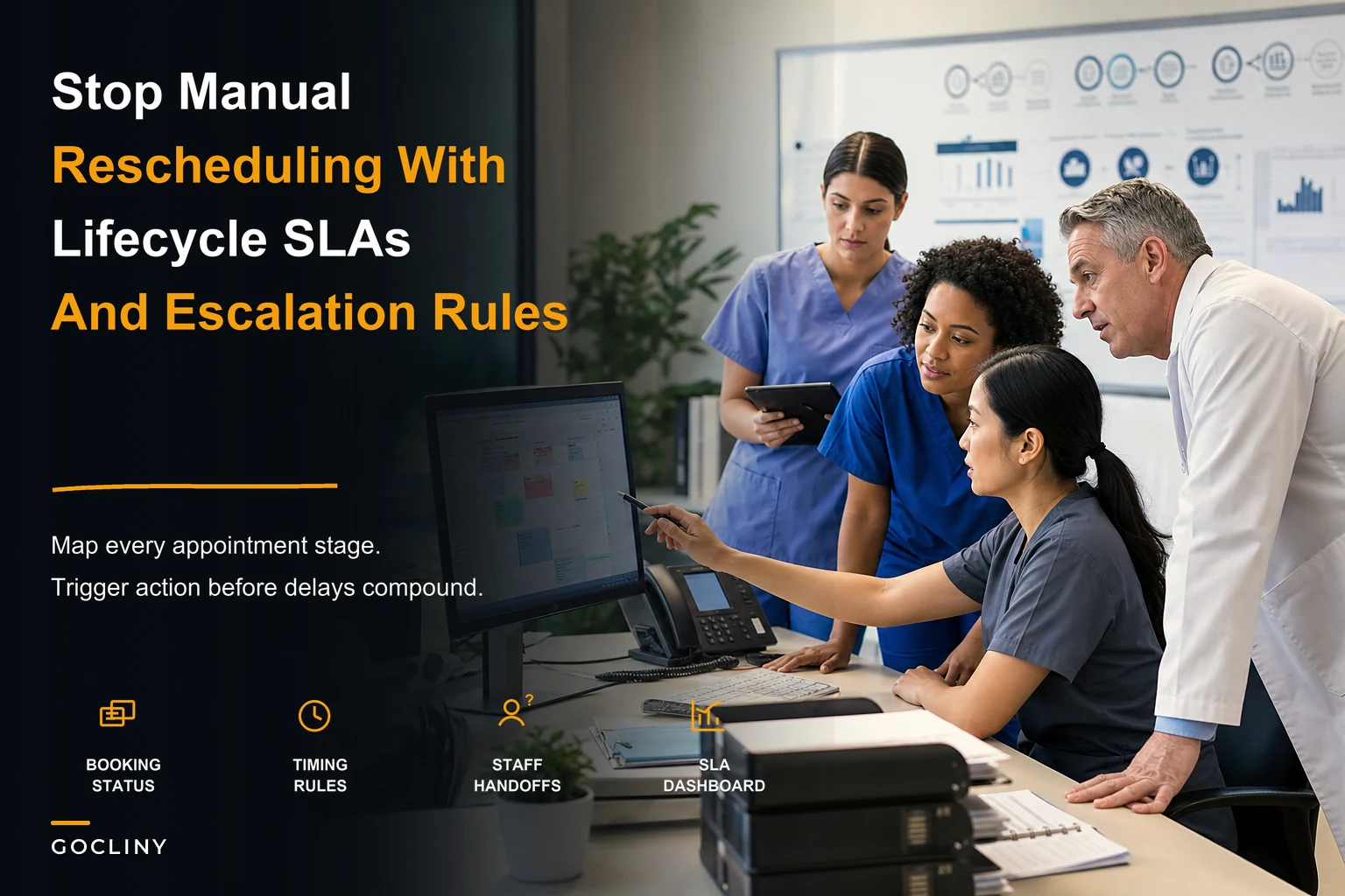 Stop manual rescheduling: design an appointment lifecycle with SLAs, handoffs and SOPs