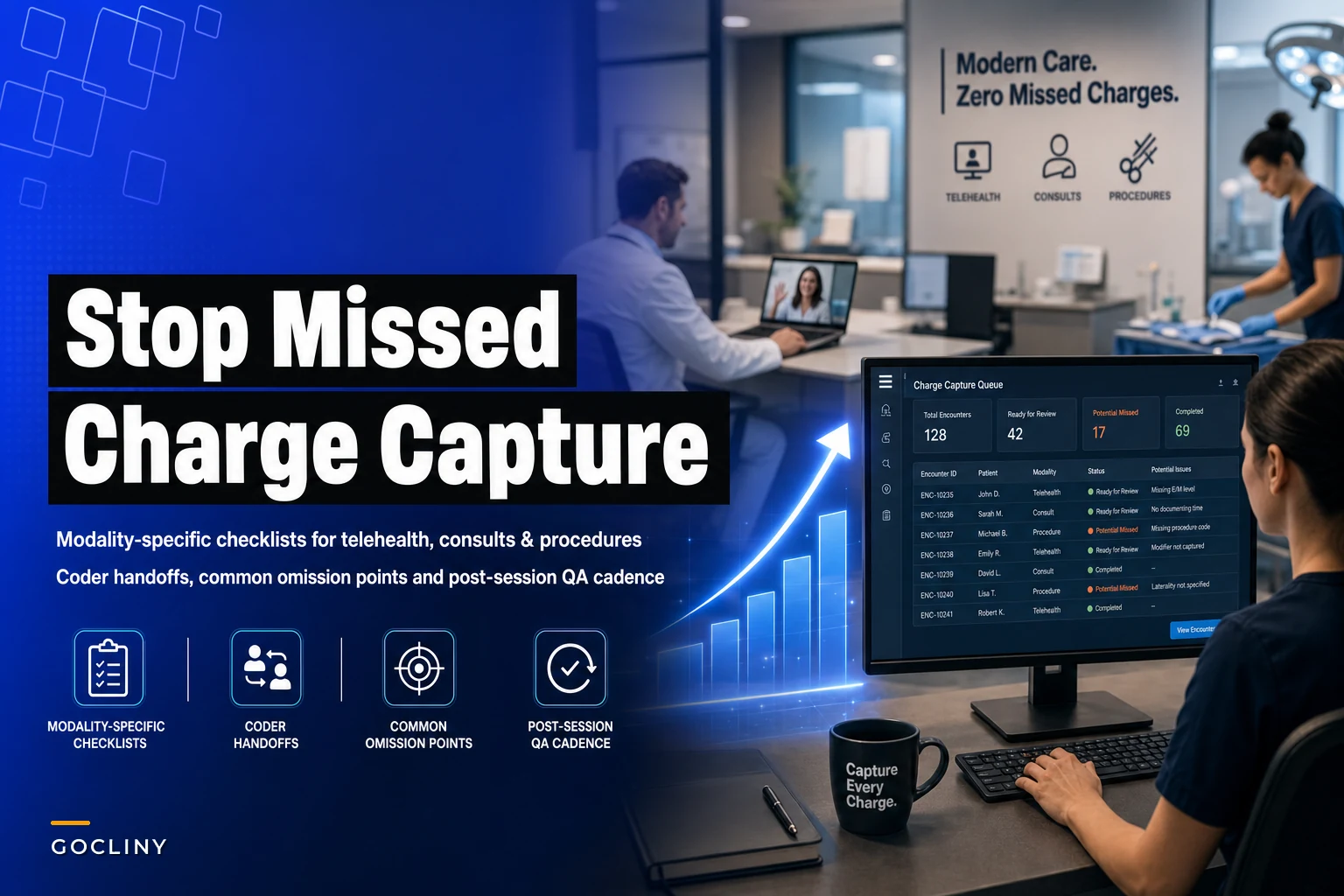Stop Missed Charges: A Charge-Capture Checklist for Telehealth, In-Person Consults and Procedures