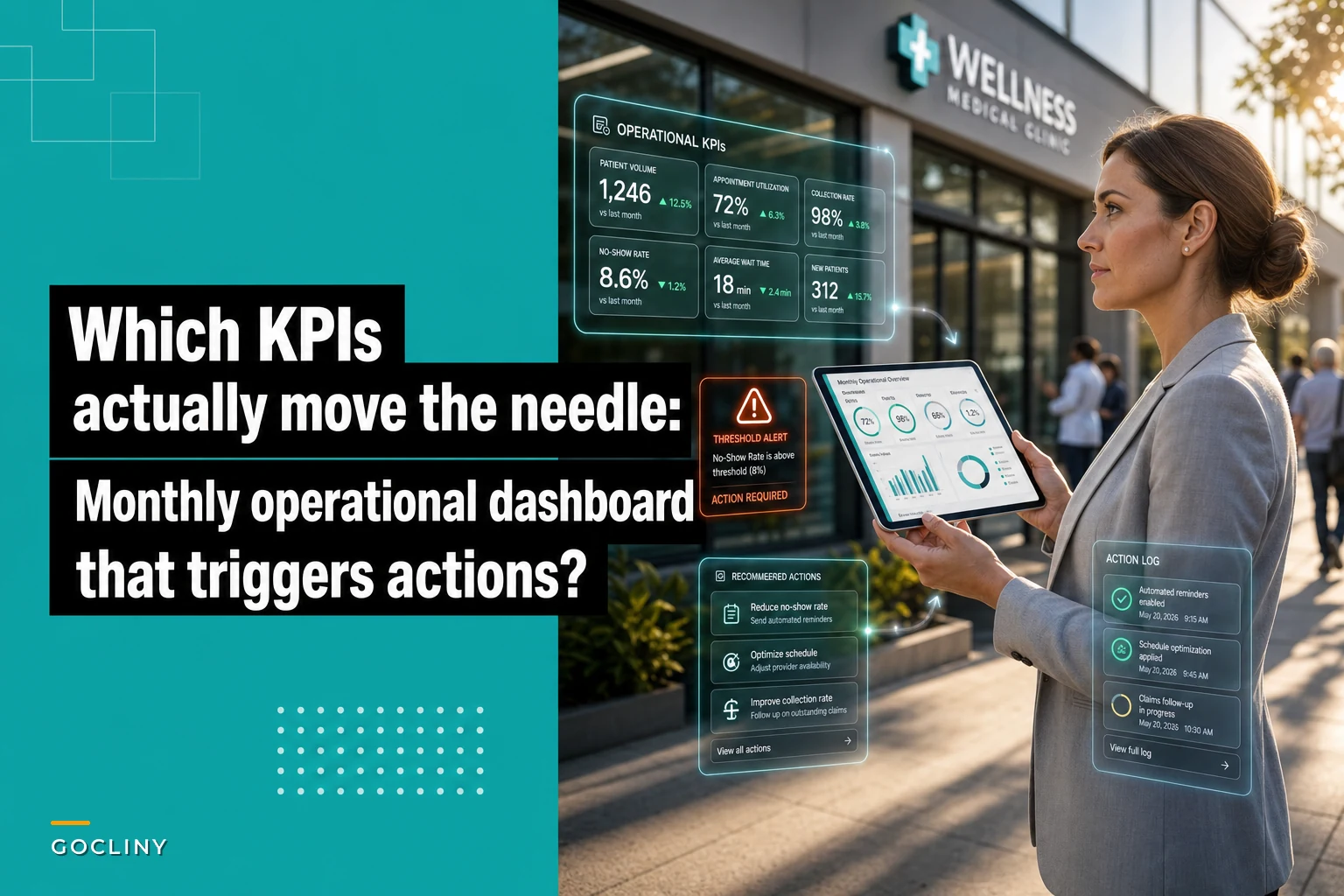Which KPIs actually move the needle: a monthly operational dashboard that triggers actions