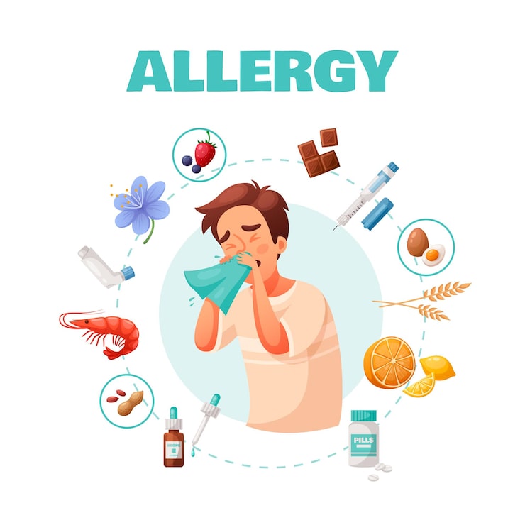 symptoms of allergies