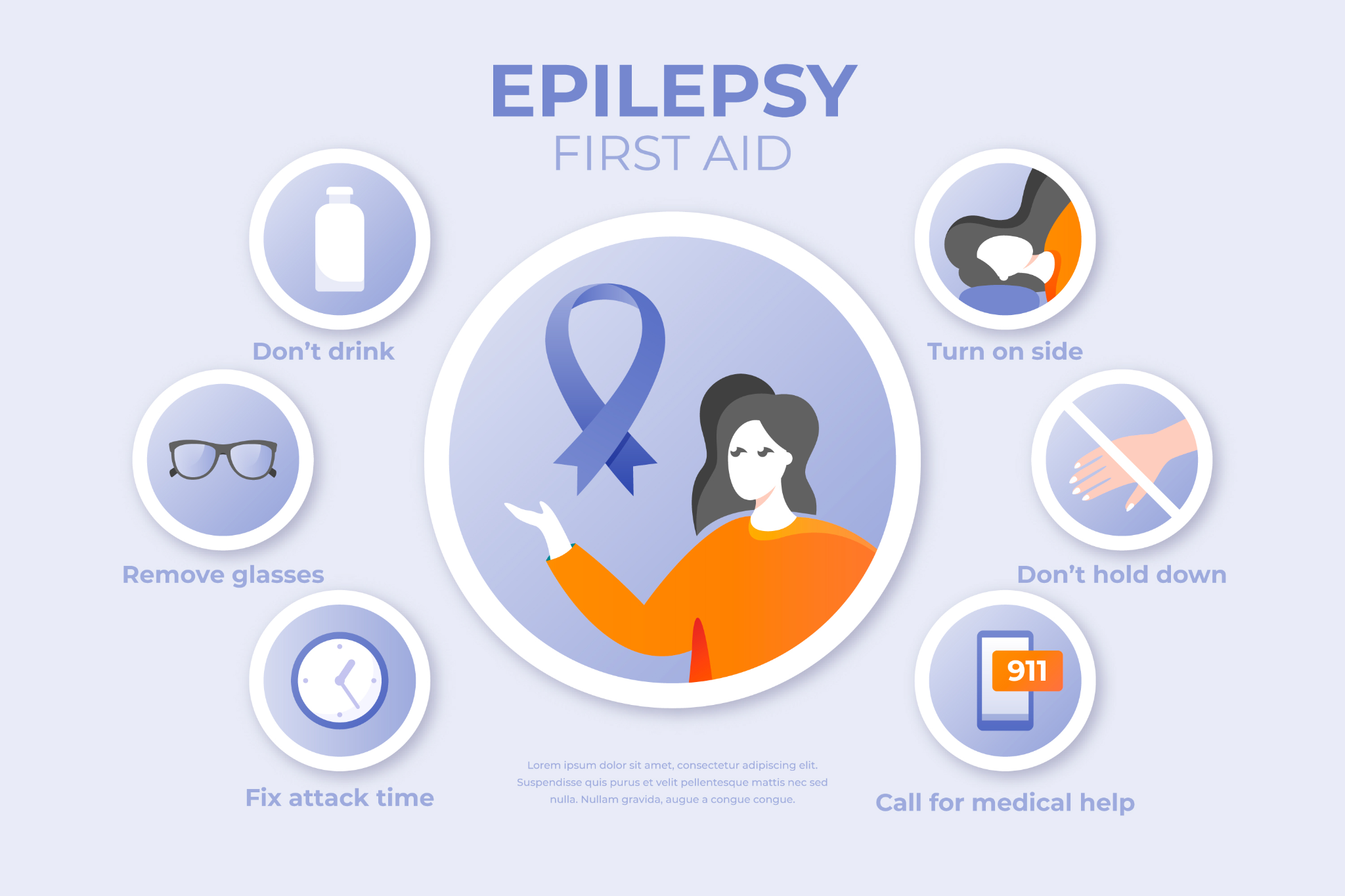 An educational infographic outlining essential first aid steps to safely help someone experiencing an epileptic seizure.