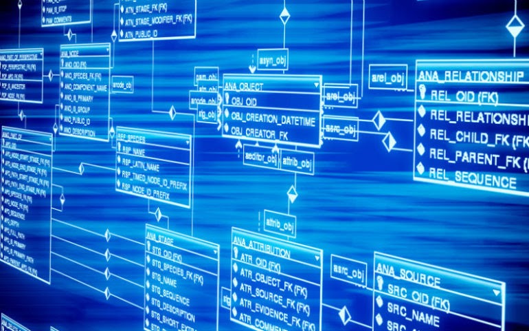 Importance of Data Engineering in Modern Businesses