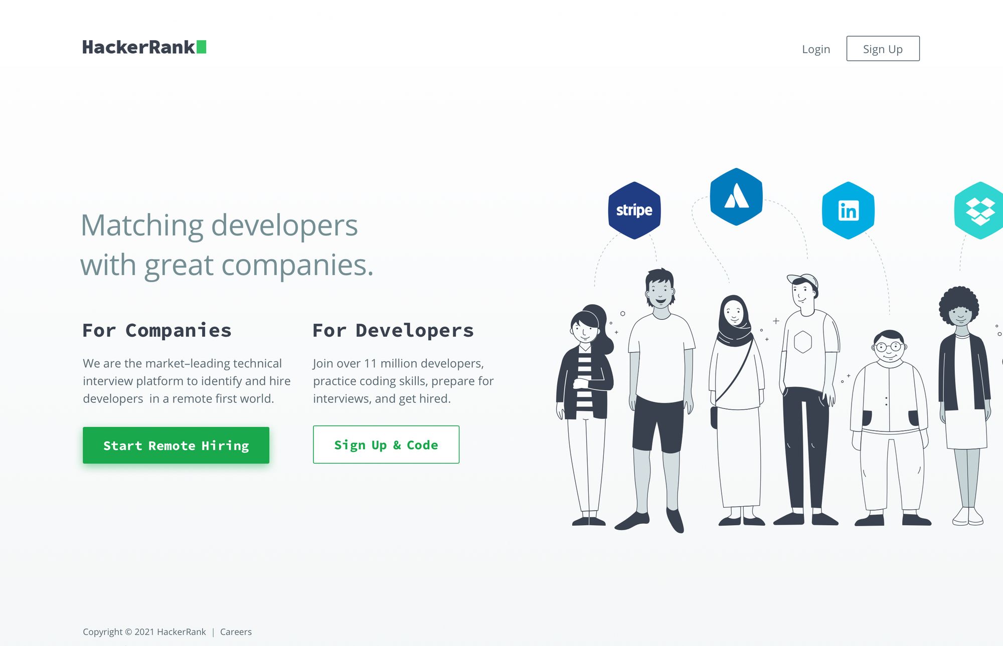 HackerRank