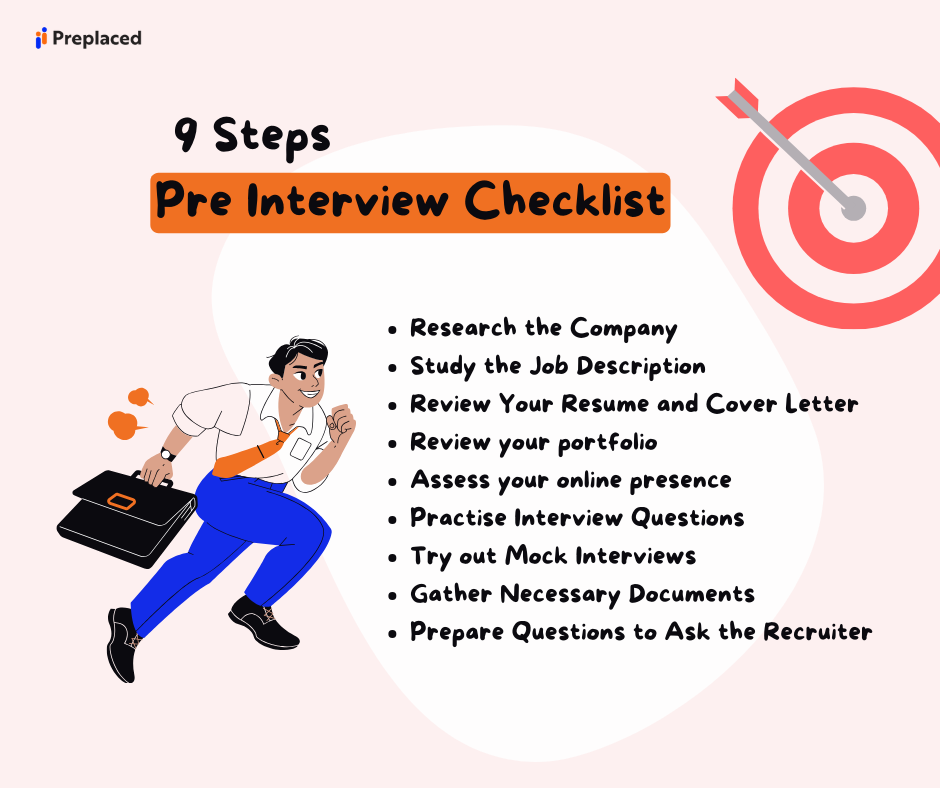 Pre-Interview Preparation Checklist